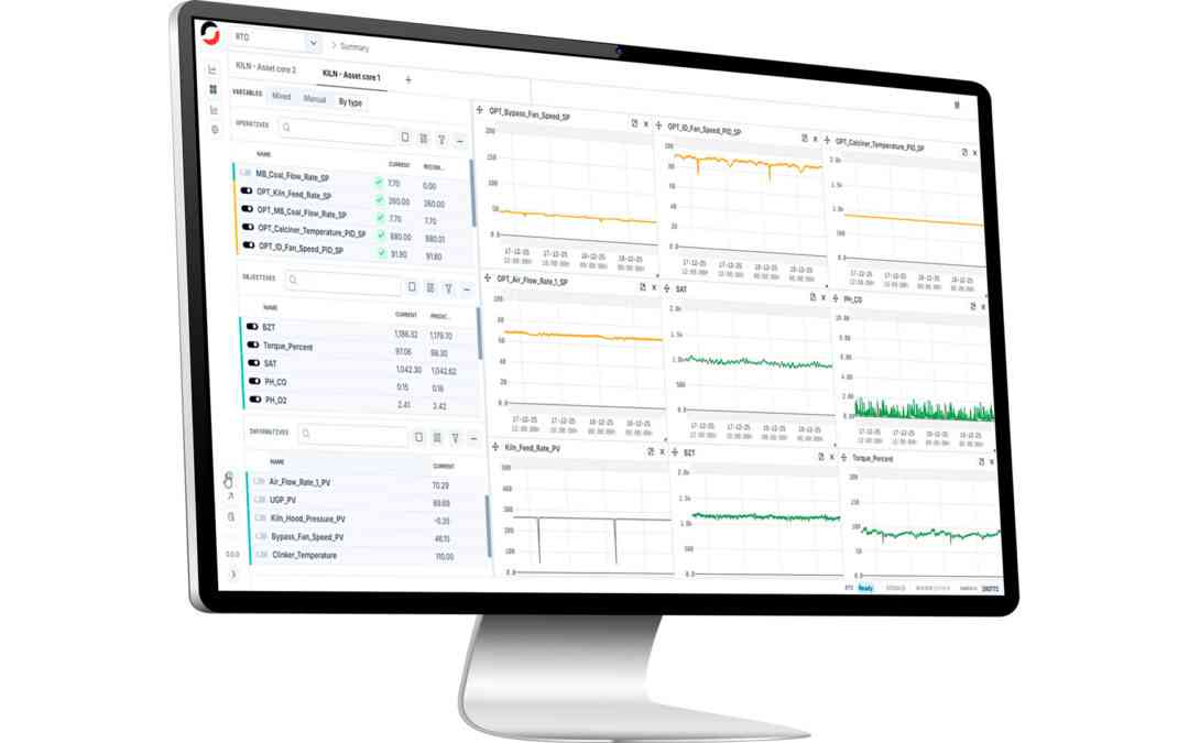Muti-asset Management