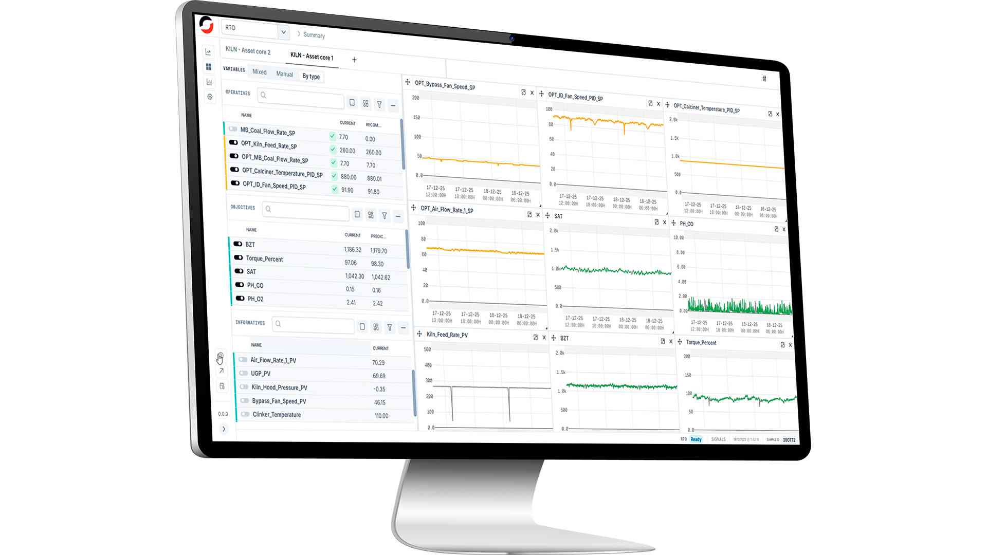 Gestión Multi-Activo